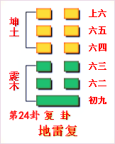 “金拱門(mén)”到底是不是好名字