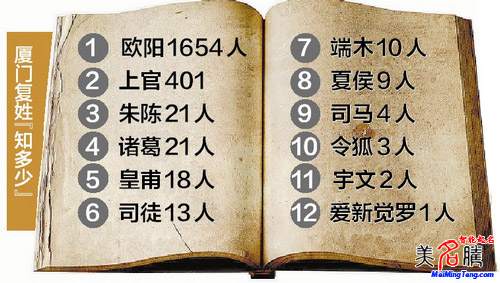 武俠、玄幻小說和網(wǎng)絡(luò)游戲中霸氣的復(fù)姓