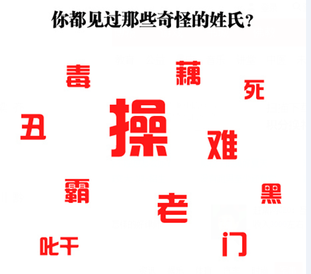 你都見(jiàn)過(guò)哪些奇怪的姓氏？